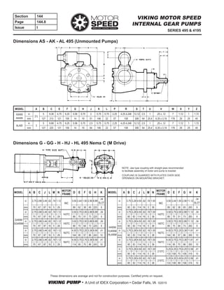 VIKING PUMP • A Unit of IDEX Corporation • Cedar Falls, IA ©2015
Section 144
Page 144.8
Issue I
SERIES 495 & 4195
VIKING MOTOR SPEED
INTERNAL GEAR PUMPS
Dimensions AS - AK - AL 495 (Unmounted Pumps)
Dimensions G - GG - H - HJ - HL 495 Nema C (M Drive)
MODEL A B C E F G H J K L P R S T U V W X Y Z
AS495
AK495
in
2½
5 8.38 4.75 6.25 0.56 0.75 2 5.75 0.75 2.25 4.25 4.248 12.12 2.5 1 .25 x .12 7 1.12 1 1.72
mm 127 213 121 159 14 19 51 146 22 57 108 308 64 25.4 6.35 x 3.18 178 29 25 40
AL495
in
3
5 8.88 4.75 6.25 0.56 0.75 2.5 5.75 0.75 2.25 4.25 4.248 12.12 2.5 1 .25 x .12 7 1.12 1 1.72
mm 127 225 121 159 14 19 64 146 22 57 108 308 64 25.4 6.35 x 3.18 178 29 25 40
MODEL A B C J L M N
MOTOR
FRAME
D E F G H K
G495M
GG495M
in
1
2.75 2.66 3.44 .62 .19 1.12
56C
3.50 2.44 1.50 2.56 8.88
.34
SLOT
mm 70 67 87 16 5 29 89 62 38 65 225 9
in 2.75 2.66 3.44 .62 .19 1.12
143TC
3.50 2.75 2.00 2.88 8.88 .34
mm 70 67 87 16 5 29 89 70 51 73 225 9
in 2.75 2.66 3.44 .62 .19 1.12
145TC
3.50 2.75 2.50 2.88 8.88 .34
mm 70 67 87 16 5 29 89 70 64 73 225 9
in 2.75 2.66 3.44 .62 .19 1.12
182TC
4.50 3.75 2.25 3.38 9.56 .41
mm 70 67 87 16 5 29 144 95 57 86 243 10
in 2.75 2.66 3.44 .62 .19 1.12
184TC
4.50 3.75 2.75 3.38 9.56 .41
mm 70 67 87 16 5 29 114 95 70 86 243 10
MODEL A B C J L M N
MOTOR
FRAME
D E F G H K
H495M
HJ495M
HL495M
in
1½
3.75 3.28 4.50 .62 .19 1.50
56C
3.50 2.44 1.50 2.56 11.12
.34
SLOT
mm 95 83 114 16 5 38 89 62 38 65 283 9
in 3.75 3.28 4.50 .62 .19 1.50
143TC
3.50 2.75 2.00 2.88 11.12 .34
mm 95 83 114 16 5 38 89 70 51 73 283 9
in 3.75 3.28 4.50 .62 .19 1.50
145TC
3.50 2.75 2.50 2.88 11.12 .34
mm 95 83 114 16 5 38 89 70 64 73 283 9
in 3.75 3.28 4.50 .62 .19 1.50
182TC
4.50 3.75 2.25 3.38 11.81 .41
mm 95 83 114 16 5 38 144 95 57 86 300 10
in 3.75 3.28 4.50 .62 .19 1.50
184TC
4.50 3.75 2.75 3.38 11.81 .41
mm 95 83 114 16 5 38 114 95 70 86 300 10
in 3.75 3.28 4.50 .62 .19 1.50
213TC
5.25 4.25 2.75 4.25 12.56 .41
mm 95 83 114 16 5 38 133 108 70 108 319 10
in 3.75 3.28 4.50 .62 .19 1.50
215TC
5.25 4.25 3.50 4.25 12.56 .41
mm 95 83 114 16 5 38 133 108 89 108 319 10
NOTE: Jaw type coupling with straight jaws recommended
to facilitate assembly of motor and pump to bracket.
COUPLING IS GUARDED WITH PLATES OVER SIDE
OPENINGS ON MOUNTING BRACKET.
These dimensions are average and not for construction purposes. Certified prints on request.
 