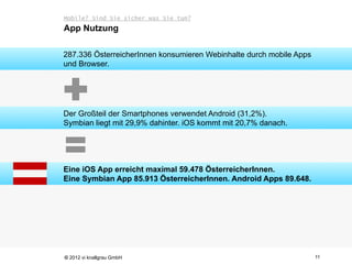Mobile? Sind Sie sicher was Sie tun?
App Nutzung

287.336 ÖsterreicherInnen konsumieren Webinhalte durch mobile Apps
und Browser.




Der Großteil der Smartphones verwendet Android (31,2%).
Symbian liegt mit 29,9% dahinter. iOS kommt mit 20,7% danach.




Eine iOS App erreicht maximal 59.478 ÖsterreicherInnen.
Eine Symbian App 85.913 ÖsterreicherInnen. Android Apps 89.648.




© 2012 vi knallgrau GmbH                                             11
 
