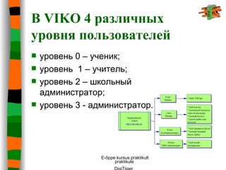В  VIKO  4 различных уровня пользователей уровень  0 –  ученик ;  уровень   1 –  учитель ;  уровень  2 –  школьный администратор ;  уровень  3 -  администратор . 