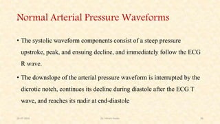 INTRA-ARTERIAL BLOOD PRESSURE MONITORING | PPTX