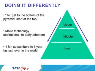 DOING IT DIFFERENTLY
• “To get to the bottom of the
pyramid, start at the top”
• Make technology
aspirational to early adopters
• 1 Mn subscribers in 1 year…
fastest ever in the world
Upper
Middle
Low
 