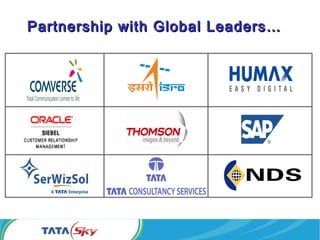 Partnership with Global Leaders…Partnership with Global Leaders…
 