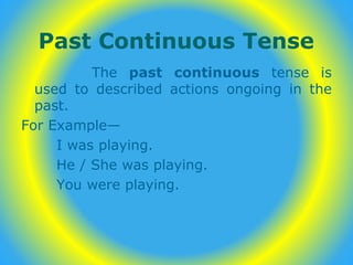 Past Continuous Tense
The past continuous tense is
used to described actions ongoing in the
past.
For Example—
I was playing.
He / She was playing.
You were playing.
 