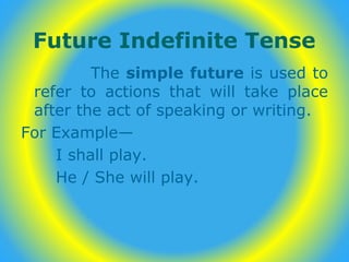 Future Indefinite Tense
The simple future is used to
refer to actions that will take place
after the act of speaking or writing.
For Example—
I shall play.
He / She will play.
 