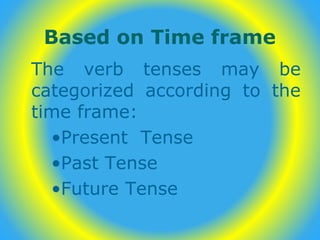 Based on Time frame
The verb tenses may be
categorized according to the
time frame:
•Present Tense
•Past Tense
•Future Tense
 