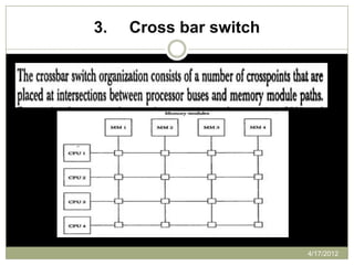 3.   Cross bar switch




                        4/17/2012
 