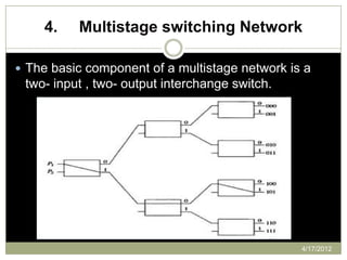 4.    Multistage switching Network

 The basic component of a multistage network is a
 two- input , two- output interchange switch.




                                                4/17/2012
 