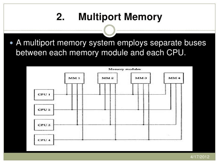Multiprocessor system