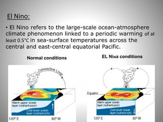 • El Nino refers to the large-scale ocean-atmosphere
climate phenomenon linked to a periodic warming of at
least 0.5°C in sea-surface temperatures across the
central and east-central equatorial Pacific.
El Nino:
Normal conditions EL Nina conditions
 