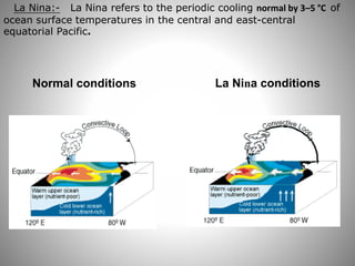La Nina:- La Nina refers to the periodic cooling normal by 3–5 °C of
ocean surface temperatures in the central and east-central
equatorial Pacific.
Normal conditions La Nina conditions
 
