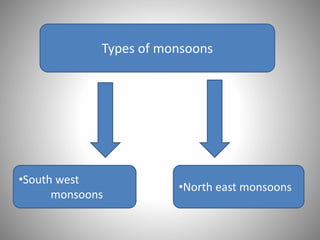Types of monsoons :Types of monsoons
•South west
monsoons
•North east monsoons
 