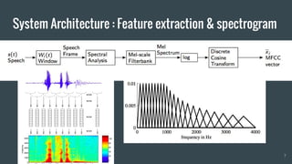 System Architecture : Feature extraction & spectrogram
7
 