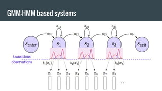 GMM-HMM based systems
8
 
