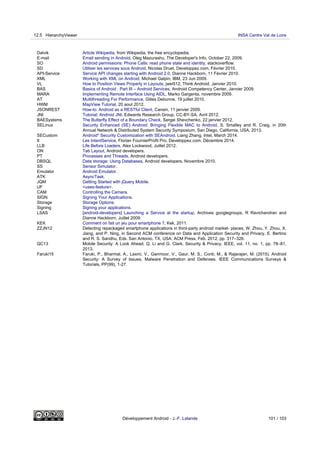 Dalvik Article Wikipedia, from Wikipedia, the free encyclopedia.
E-mail Email sending in Android, Oleg Mazurashu, The Developer's Info, October 22, 2009.
SO Android permissions: Phone Calls: read phone state and identity, stackoverflow.
SD Utiliser les services sous Android, Nicolas Druet, Developpez.com, Février 2010.
API-Service Service API changes starting with Android 2.0, Dianne Hackborn, 11 Février 2010.
XML Working with XML on Android, Michael Galpin, IBM, 23 Jun 2009.
VL How to Position Views Properly in Layouts, jwei512, Think Android, Janvier 2010.
BAS Basics of Android : Part III – Android Services, Android Competency Center, Janvier 2009.
MARA Implementing Remote Interface Using AIDL, Marko Gargenta, novembre 2009.
AT Multithreading For Performance, Gilles Debunne, 19 juillet 2010.
HWM MapView Tutorial, 20 aout 2012.
JSONREST How-to: Android as a RESTful Client, Cansin, 11 janvier 2009.
JNI Tutorial: Android JNI, Edwards Research Group, CC-BY-SA, Avril 2012.
BAESystems The Butterfly Effect of a Boundary Check, Sergei Shevchenko, 22 janvier 2012.
SELinux Security Enhanced (SE) Android: Bringing Flexible MAC to Android, S. Smalley and R. Craig, in 20th
Annual Network & Distributed System Security Symposium, San Diego, California, USA, 2013.
SECustom Android* Security Customization with SEAndroid, Liang Zhang, Intel, March 2014.
II Les IntentService, Florian FournierProfil Pro, Developpez.com, Décembre 2014.
LLB Life Before Loaders, Alex Lockwood, Juillet 2012.
ON Tab Layout, Android developers.
PT Processes and Threads, Android developers.
DBSQL Data storage: Using Databases, Android developers, Novembre 2010.
SS Sensor Simulator.
Emulator Android Emulator.
ATK AsyncTask.
JQM Getting Started with jQuery Mobile.
UF <uses-feature>.
CAM Controlling the Camera.
SIGN Signing Your Applications.
Storage Storage Options.
Signing Signing your applications.
LSAS [android-developers] Launching a Service at the startup, Archives googlegroups, R Ravichandran and
Dianne Hackborn, Juillet 2009.
KEK Comment on fait un jeu pour smartphone ?, Kek, 2011.
ZZJN12 Detecting repackaged smartphone applications in third-party android market- places, W. Zhou, Y. Zhou, X.
Jiang, and P. Ning, in Second ACM conference on Data and Application Security and Privacy, E. Bertino
and R. S. Sandhu, Eds. San Antonio, TX, USA: ACM Press, Feb. 2012, pp. 317–326.
QC13 Mobile Security: A Look Ahead, Q. Li and G. Clark, Security & Privacy, IEEE, vol. 11, no. 1, pp. 78–81,
2013.
Faruki15 Faruki, P., Bharmal, A., Laxmi, V., Ganmoor, V., Gaur, M. S., Conti, M., & Rajarajan, M. (2015). Android
Security: A Survey of Issues, Malware Penetration and Defenses. IEEE Communications Surveys &
Tutorials, PP(99), 1-27.
12.5 HierarchyViewer INSA Centre Val de Loire
Développement Android - J.-F. Lalande 101 / 103
 