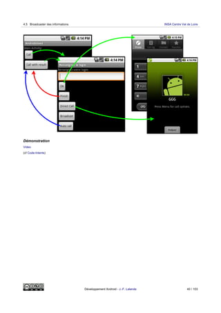 Démonstration
Video
(cf Code-Intents)
4.5 Broadcaster des informations INSA Centre Val de Loire
Développement Android - J.-F. Lalande 40 / 103
 