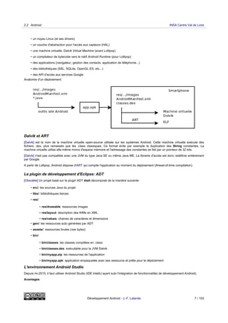 • un noyau Linux (et ses drivers)
• un couche d'abstraction pour l'accès aux capteurs (HAL)
• une machine virtuelle: Dalvik Virtual Machine (avant Lollipop)
• un compilateur de bytecode vers le natif Android Runtime (pour Lollipop)
• des applications (navigateur, gestion des contacts, application de téléphonie...)
• des bibliothèques (SSL, SQLite, OpenGL ES, etc...)
• des API d'accès aux services Google
Anatomie d'un déploiement:
Dalvik et ART
[Dalvik] est le nom de la machine virtuelle open-source utilisée sur les systèmes Android. Cette machine virtuelle exécute des
fichiers .dex, plus ramassés que les .class classiques. Ce format évite par exemple la duplication des String constantes. La
machine virtuelle utilise elle-même moins d'espace mémoire et l'adressage des constantes se fait par un pointeur de 32 bits.
[Dalvik] n'est pas compatible avec une JVM du type Java SE ou même Java ME. La librairie d'accès est donc redéfinie entièrement
par Google.
A partir de Lollipop, Android dispose d'ART qui compile l'application au moment du déploiement (Ahead-of-time compilation).
Le plugin de développement d'Eclipse: ADT
[Obsolète] Un projet basé sur le plugin ADT était décomposé de la manière suivante:
• src/: les sources Java du projet
• libs/: bibliothèques tierces
• res/:
• res/drawable: ressources images
• res/layout: description des IHMs en XML
• res/values: chaines de caractères et dimensions
• gen/: les ressources auto générées par ADT
• assets/: ressources brutes (raw bytes)
• bin/:
• bin/classes: les classes compilées en .class
• bin/classes.dex: exécutable pour la JVM Dalvik
• bin/myapp.zip: les ressources de l'application
• bin/myapp.apk: application empaquetée avec ses ressource et prête pour le déploiement
L'environnement Android Studio
Depuis mi-2015, il faut utiliser Android Studio (IDE IntelliJ ayant subi l'intégration de fonctionnalités de développement Android).
Avantages:
2.2 Android INSA Centre Val de Loire
Développement Android - J.-F. Lalande 7 / 103
 