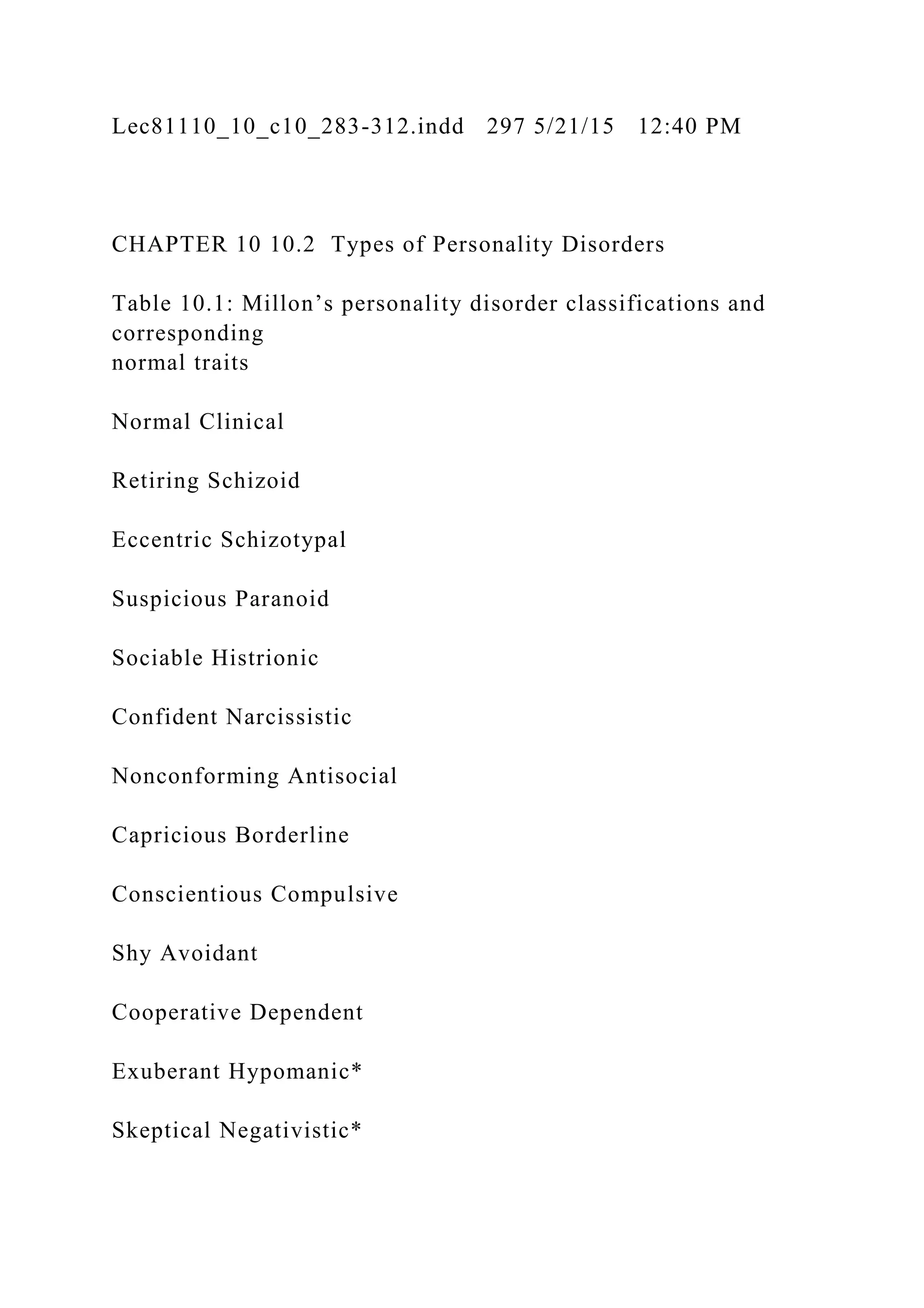 Lec81110_10_c10_283-312.indd 297 5/21/15 12:40 PM
CHAPTER 10 10.2 Types of Personality Disorders
Table 10.1: Millon’s personality disorder classifications and
corresponding
normal traits
Normal Clinical
Retiring Schizoid
Eccentric Schizotypal
Suspicious Paranoid
Sociable Histrionic
Confident Narcissistic
Nonconforming Antisocial
Capricious Borderline
Conscientious Compulsive
Shy Avoidant
Cooperative Dependent
Exuberant Hypomanic*
Skeptical Negativistic*
 