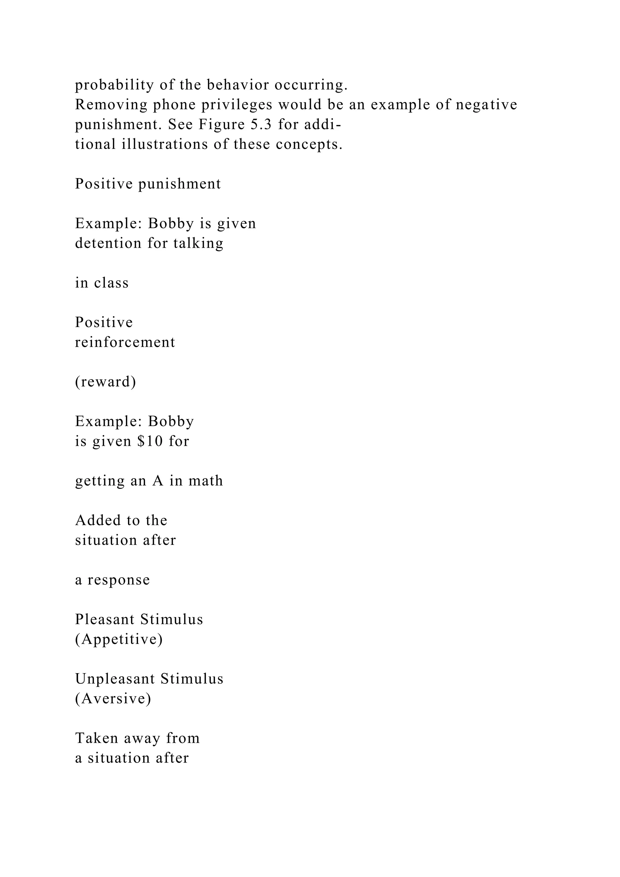 probability of the behavior occurring.
Removing phone privileges would be an example of negative
punishment. See Figure 5.3 for addi-
tional illustrations of these concepts.
Positive punishment
Example: Bobby is given
detention for talking
in class
Positive
reinforcement
(reward)
Example: Bobby
is given $10 for
getting an A in math
Added to the
situation after
a response
Pleasant Stimulus
(Appetitive)
Unpleasant Stimulus
(Aversive)
Taken away from
a situation after
 