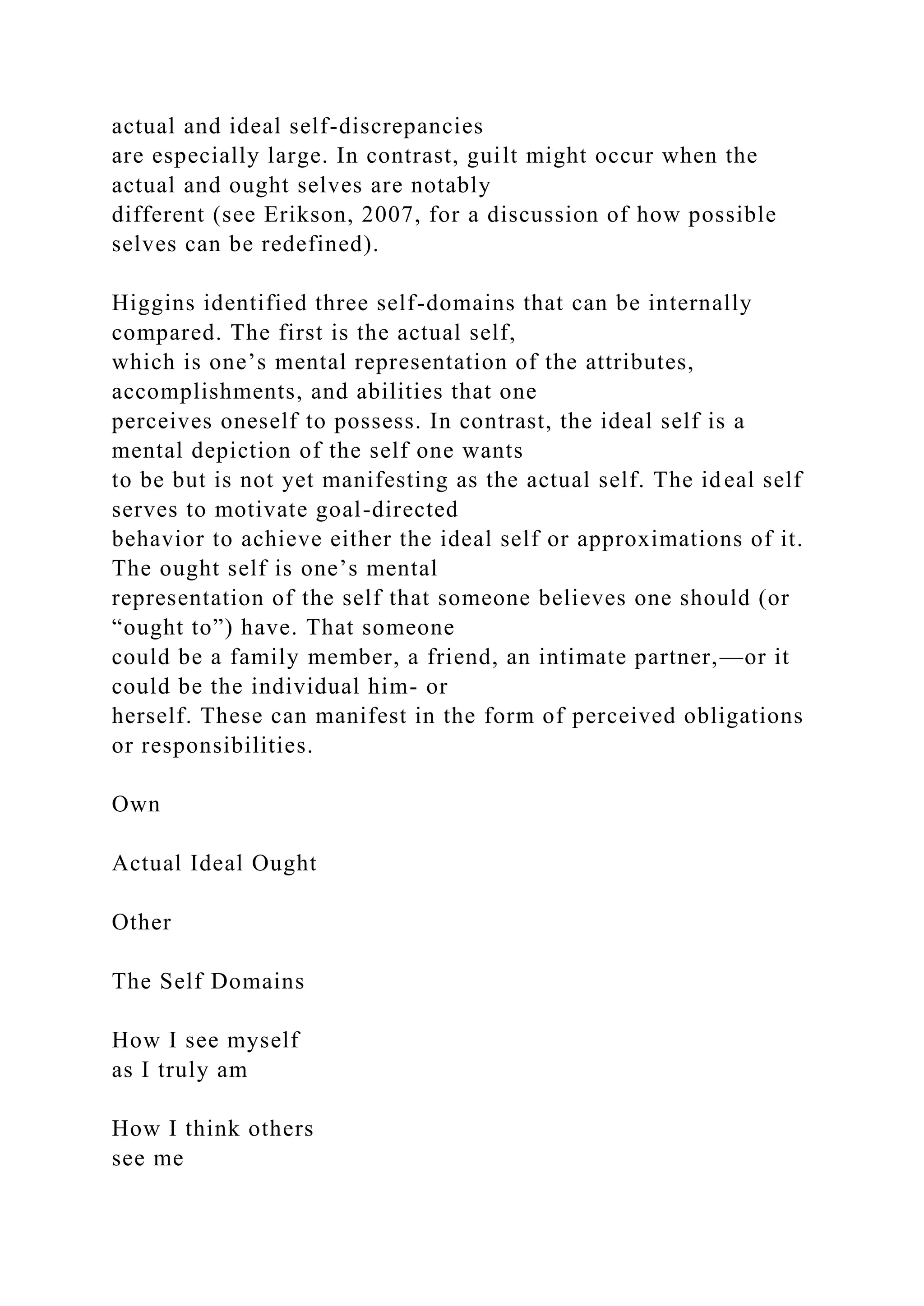 actual and ideal self-discrepancies
are especially large. In contrast, guilt might occur when the
actual and ought selves are notably
different (see Erikson, 2007, for a discussion of how possible
selves can be redefined).
Higgins identified three self-domains that can be internally
compared. The first is the actual self,
which is one’s mental representation of the attributes,
accomplishments, and abilities that one
perceives oneself to possess. In contrast, the ideal self is a
mental depiction of the self one wants
to be but is not yet manifesting as the actual self. The ideal self
serves to motivate goal-directed
behavior to achieve either the ideal self or approximations of it.
The ought self is one’s mental
representation of the self that someone believes one should (or
“ought to”) have. That someone
could be a family member, a friend, an intimate partner,—or it
could be the individual him- or
herself. These can manifest in the form of perceived obligations
or responsibilities.
Own
Actual Ideal Ought
Other
The Self Domains
How I see myself
as I truly am
How I think others
see me
 