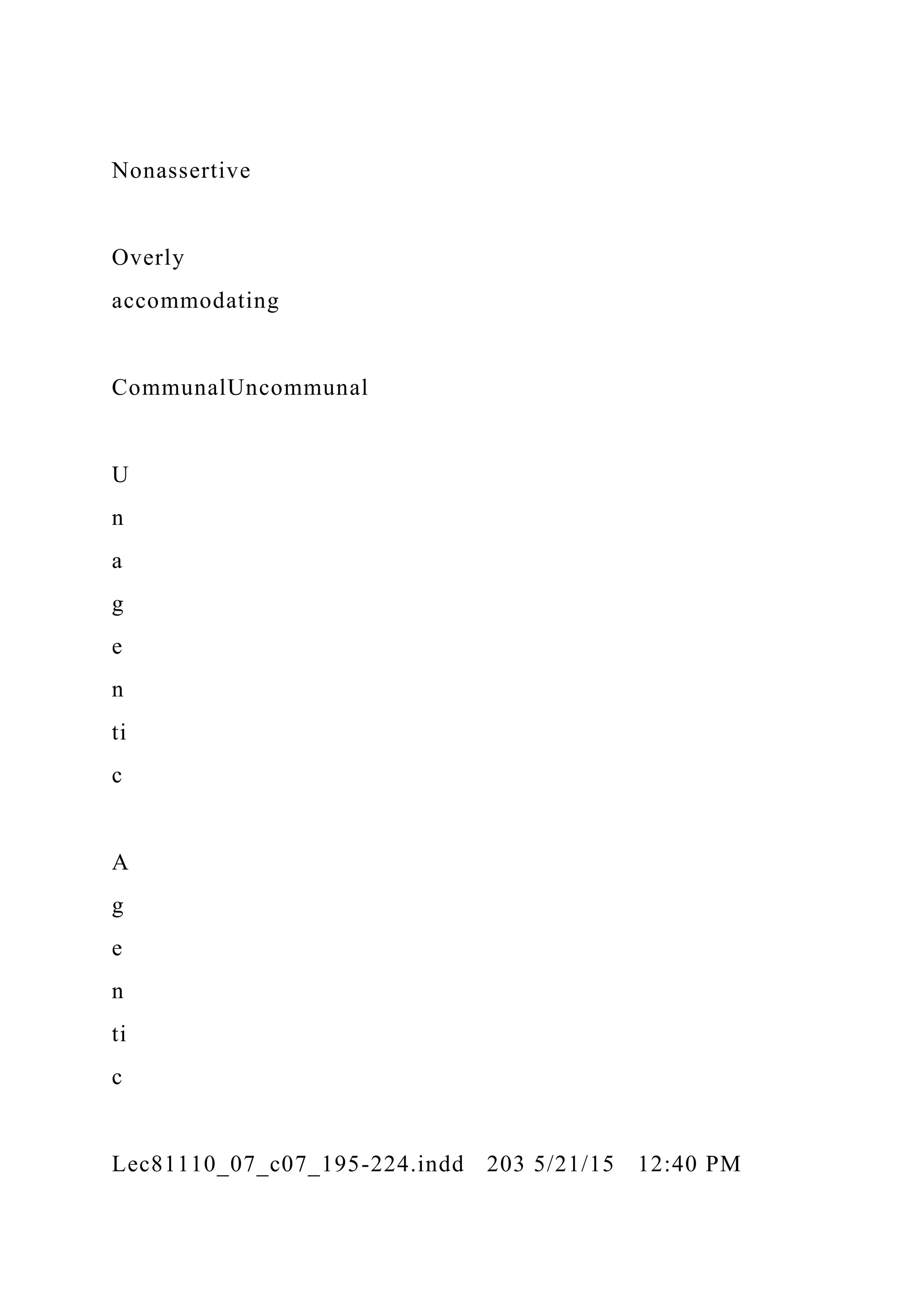 Nonassertive
Overly
accommodating
CommunalUncommunal
U
n
a
g
e
n
ti
c
A
g
e
n
ti
c
Lec81110_07_c07_195-224.indd 203 5/21/15 12:40 PM
 