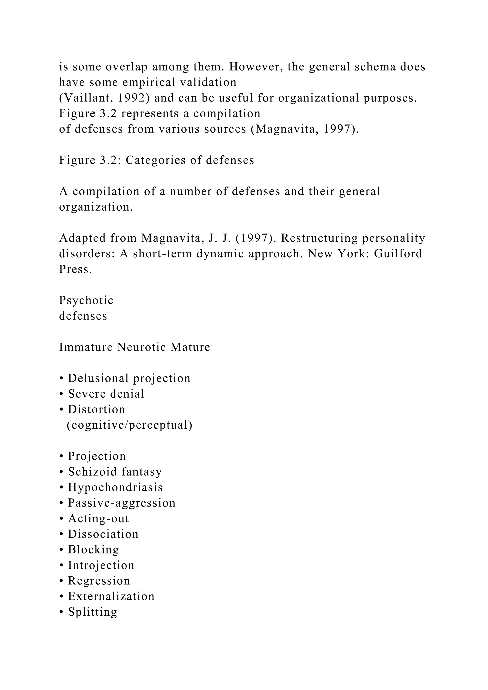 is some overlap among them. However, the general schema does
have some empirical validation
(Vaillant, 1992) and can be useful for organizational purposes.
Figure 3.2 represents a compilation
of defenses from various sources (Magnavita, 1997).
Figure 3.2: Categories of defenses
A compilation of a number of defenses and their general
organization.
Adapted from Magnavita, J. J. (1997). Restructuring personality
disorders: A short-term dynamic approach. New York: Guilford
Press.
Psychotic
defenses
Immature Neurotic Mature
• Delusional projection
• Severe denial
• Distortion
(cognitive/perceptual)
• Projection
• Schizoid fantasy
• Hypochondriasis
• Passive-aggression
• Acting-out
• Dissociation
• Blocking
• Introjection
• Regression
• Externalization
• Splitting
 