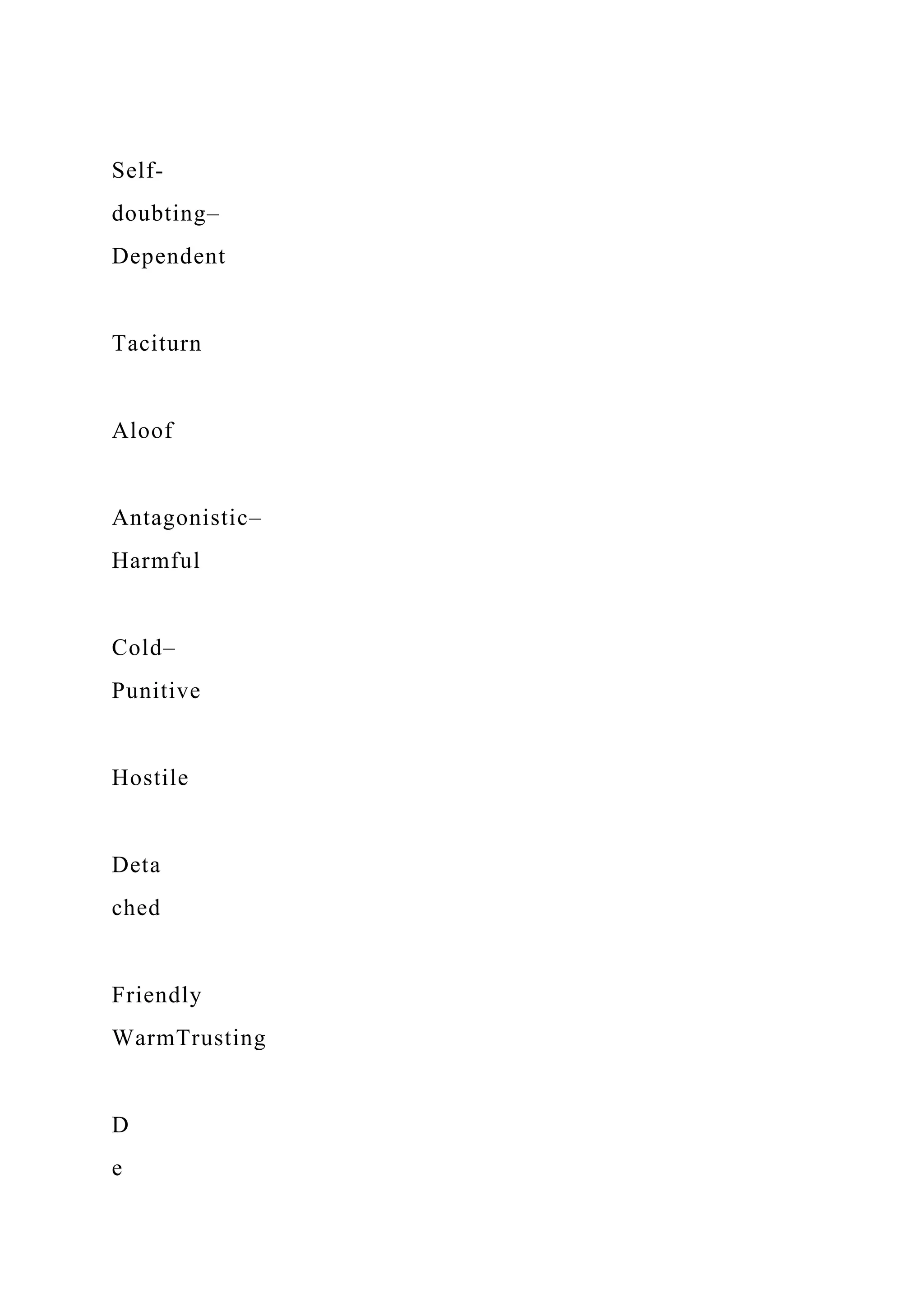 Self-
doubting–
Dependent
Taciturn
Aloof
Antagonistic–
Harmful
Cold–
Punitive
Hostile
Deta
ched
Friendly
WarmTrusting
D
e
 