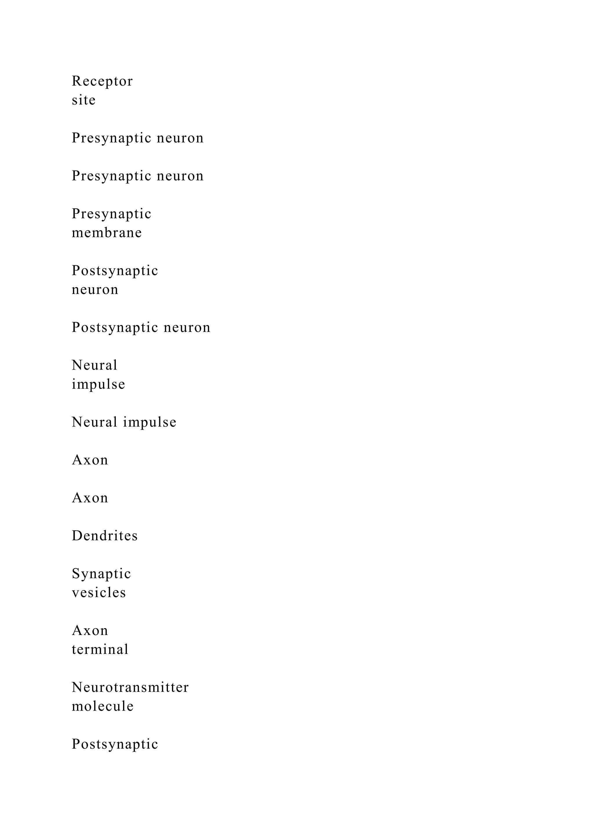 Receptor
site
Presynaptic neuron
Presynaptic neuron
Presynaptic
membrane
Postsynaptic
neuron
Postsynaptic neuron
Neural
impulse
Neural impulse
Axon
Axon
Dendrites
Synaptic
vesicles
Axon
terminal
Neurotransmitter
molecule
Postsynaptic
 