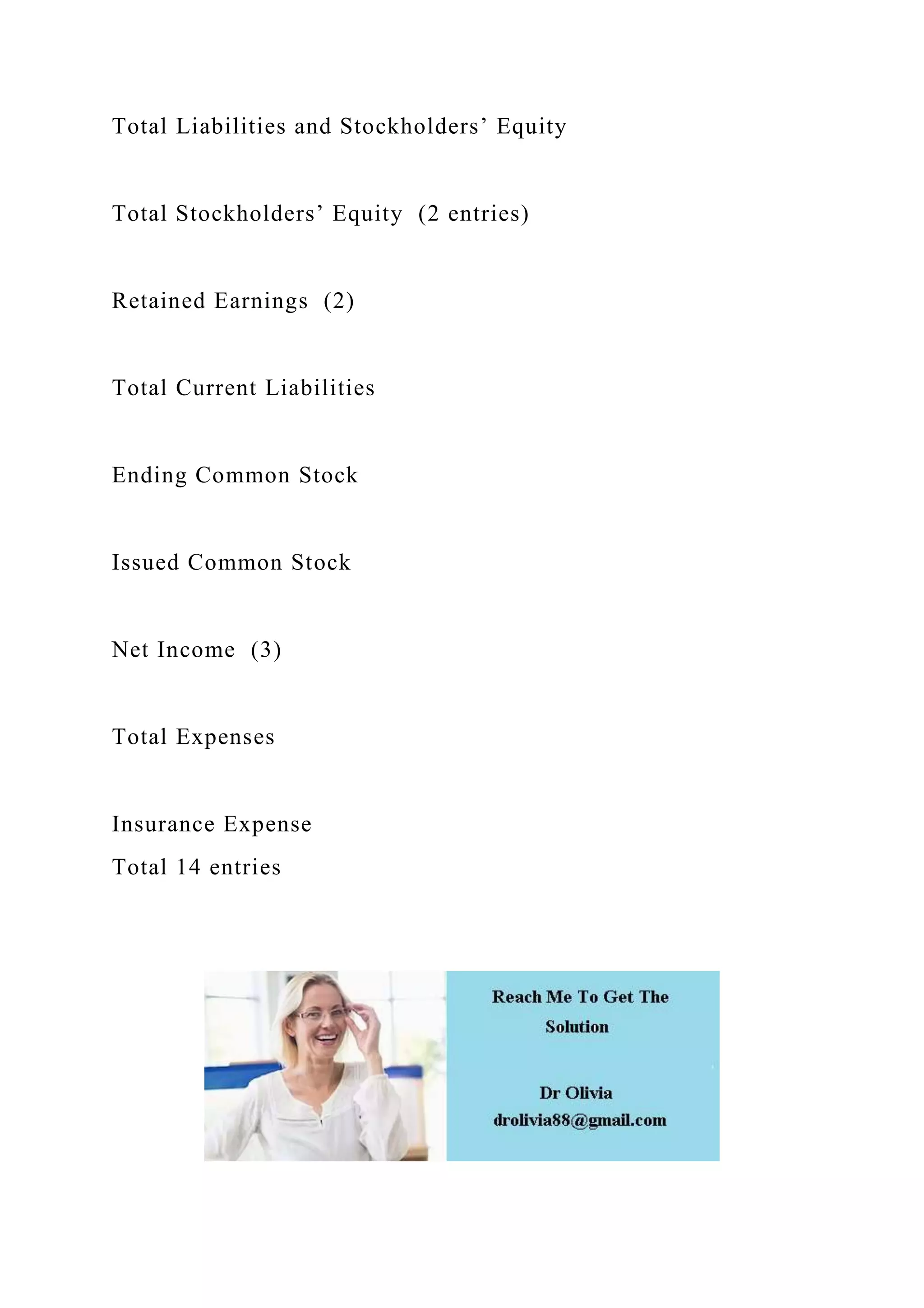 Total Liabilities and Stockholders’ Equity
Total Stockholders’ Equity (2 entries)
Retained Earnings (2)
Total Current Liabilities
Ending Common Stock
Issued Common Stock
Net Income (3)
Total Expenses
Insurance Expense
Total 14 entries
 