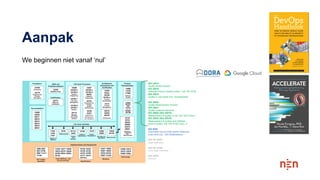 Viktor Clerc - Presentatie Nesma over NPR5333.pdf