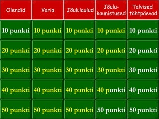 Olendid Varia Jõululaulud Jõulu-kaunistused 
20 punkti 
30 punkti 
40 punkti 
50 punkti 
10 punkti 
20 punkti 
30 punkti 
40 punkti 
50 punkti 
10 punkti 
20 punkti 
30 punkti 
40 punkti 
50 punkti 
10 punkti 
20 punkti 
30 punkti 
40 punkti 
50 punkti 
10 punkti 
20 punkti 
30 punkti 
40 punkti 
50 punkti 
10 punkti 
Talvised 
tähtpäevad 
 