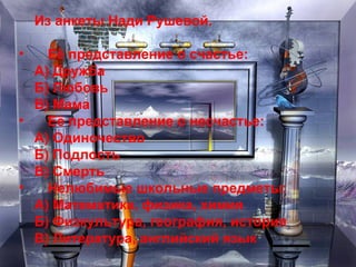 Из анкеты Нади Рушевой.  Её представление о счастье:  А) Дружба Б) Любовь В) Мама Её представление о несчастье: А) Одиночество Б) Подлость В) Смерть Нелюбимые школьные предметы: А) Математика, физика, химия Б) Физкультура, география, история В) Литература, английский язык 