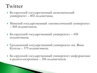    Белорусский государственный экономический
    университет – 802 подписчика;

   Минский государственный лингвистический университет
    – 468 подписчиков;

   Белорусский государственный университет – 458
    подписчиков;

   Гродненский государственный университет им. Янки
    Купалы – 379 подписчиков;

   Белорусский государственный университет информатики
    и радиоэлектроники – 306 подписчиков.
 