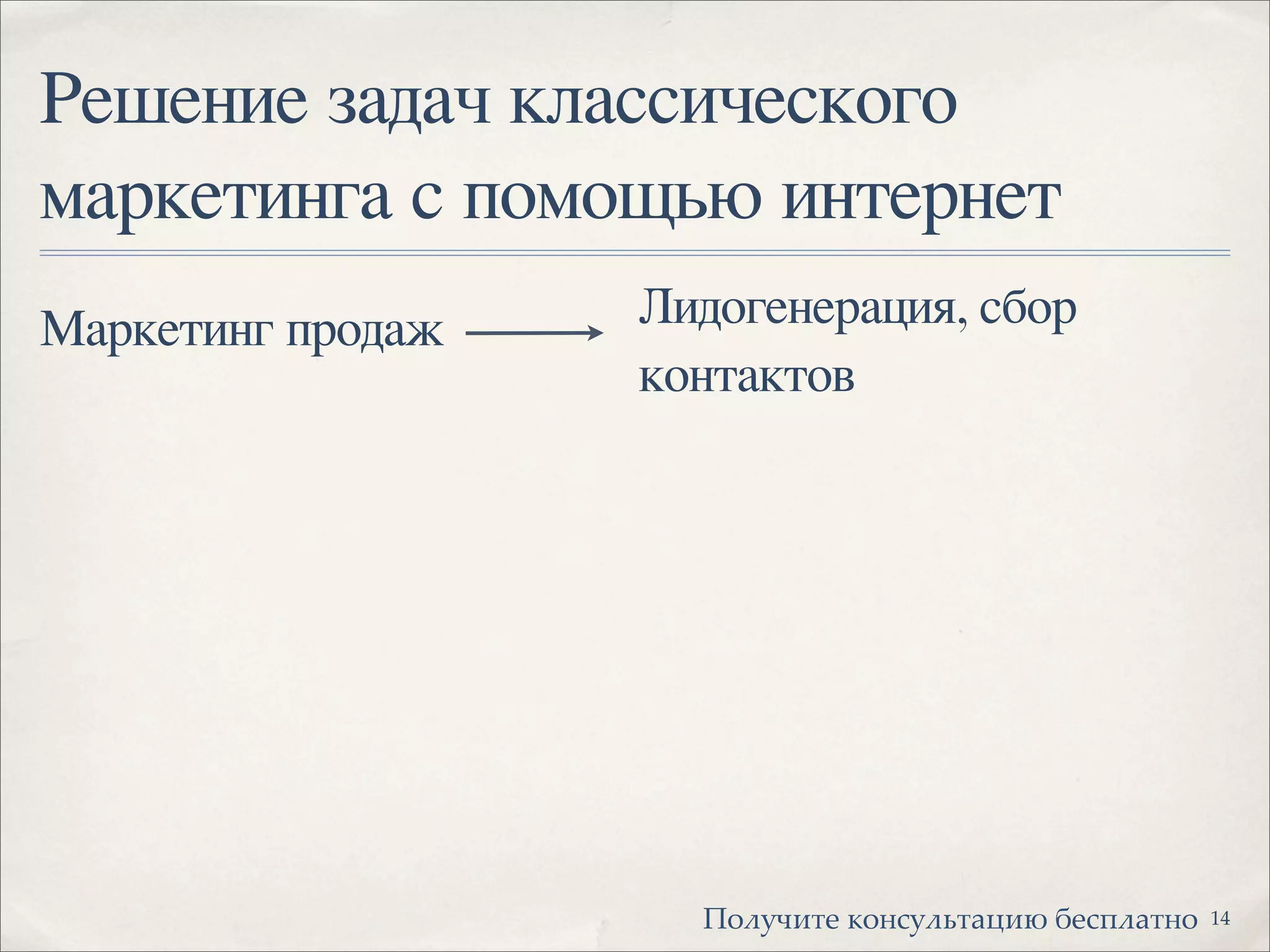 Решение задач классического
маркетинга с помощью интернет
Маркетинг продаж Лидогенерация, сбор
контактов
14!"#$%&'( )"*+$#,'-.&/ 0(+1#-'*"
 