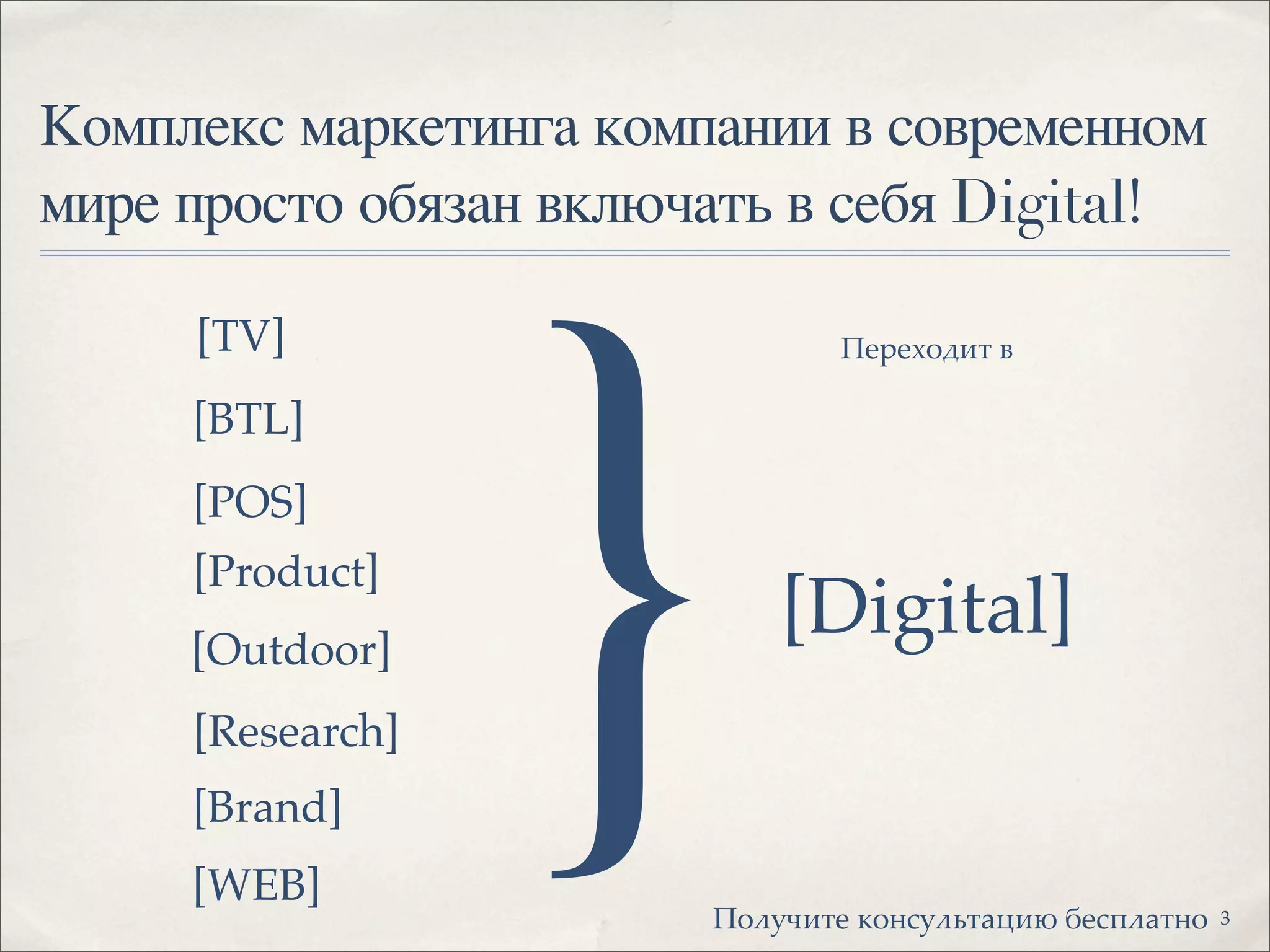 Комплекс маркетинга компании в современном
мире просто обязан включать в себя Digital!
[Digital]
[TV]
[BTL]
[POS]
[Product]
[Outdoor]
[Brand]
[WEB]
[Research]
}
!(2(3"4&' 5
3!"#$%&'( )"*+$#,'-.&/ 0(+1#-'*"
 