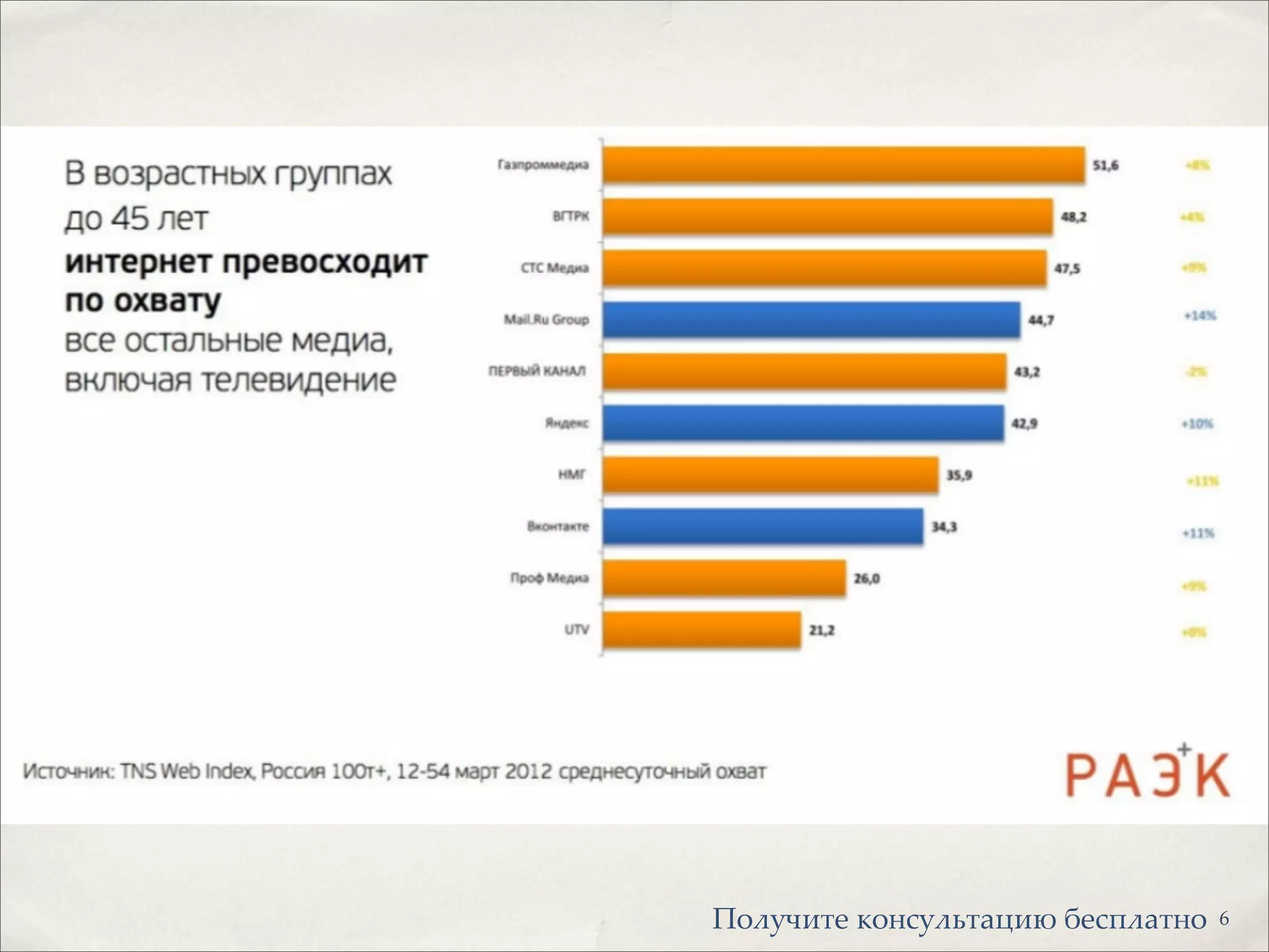 6!"#$%&'( )"*+$#,'-.&/ 0(+1#-'*"
 