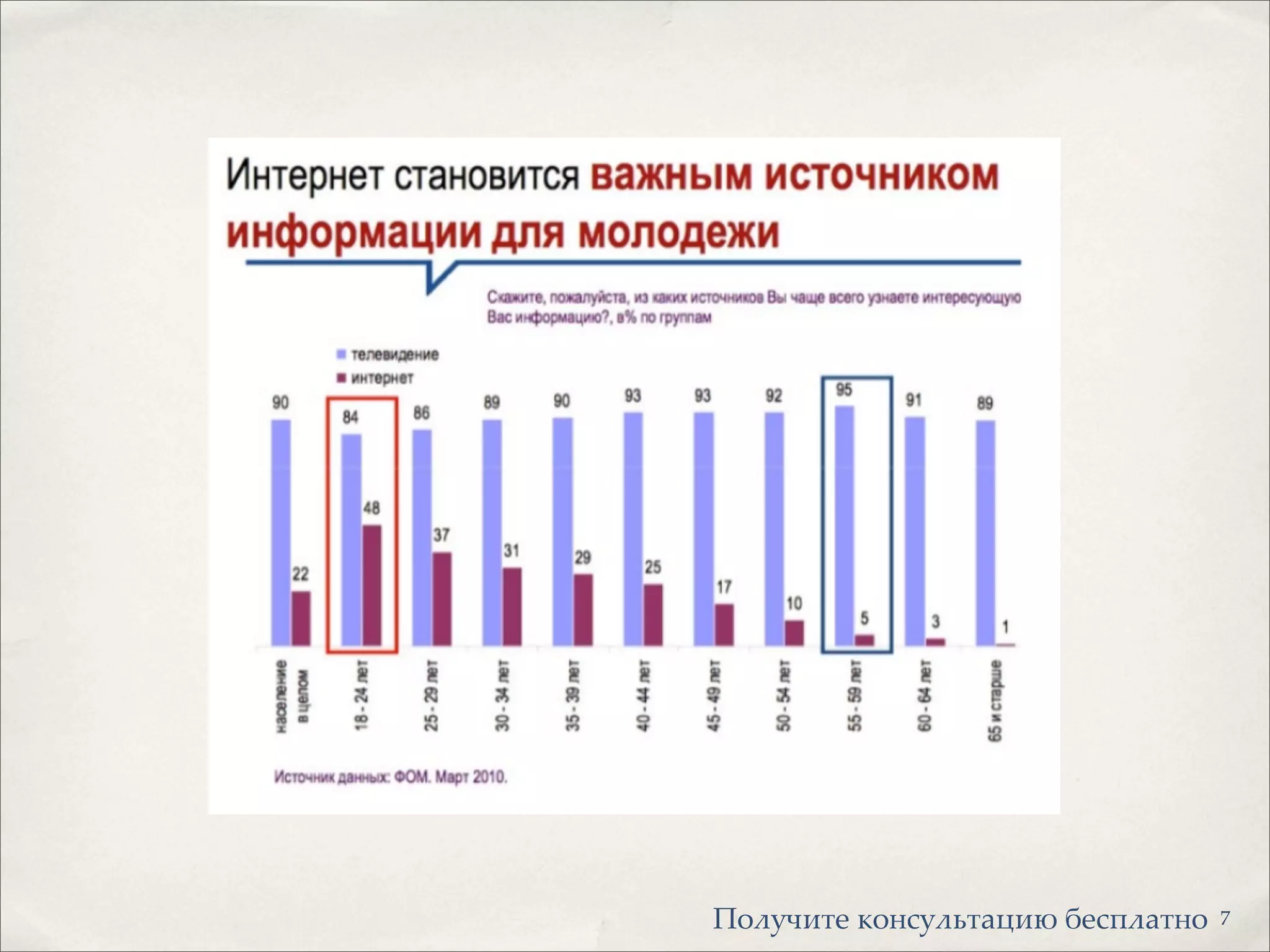 7!"#$%&'( )"*+$#,'-.&/ 0(+1#-'*"
 