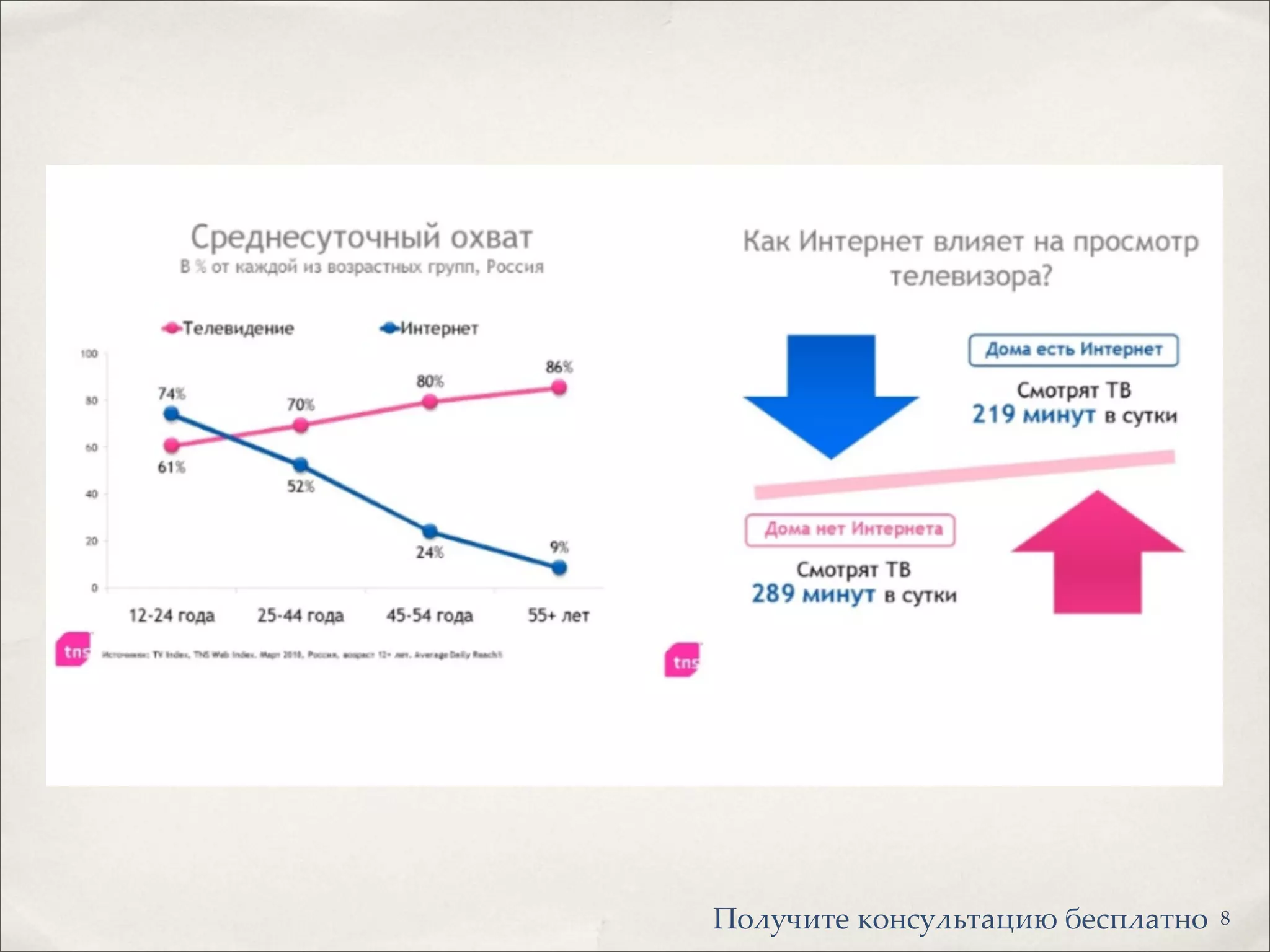 8!"#$%&'( )"*+$#,'-.&/ 0(+1#-'*"
 