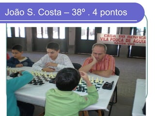 João S. Costa – 38º . 4 pontos 