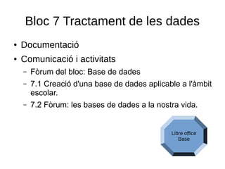 Bloc 7 Tractament de les dades
● Documentació
● Comunicació i activitats
– Fòrum del bloc: Base de dades
– 7.1 Creació d'una base de dades aplicable a l'àmbit
escolar.
– 7.2 Fòrum: les bases de dades a la nostra vida.
Libre office
Base
 