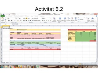 Activitat 6.2
 