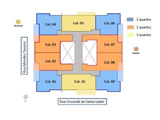 Vila Bela Residencias 