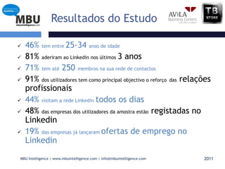 Resultados do Estudo201146% tem entre 25-34 anos de idade