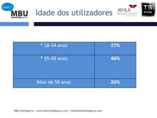 44% visitam a rede Linkedin todos os dias