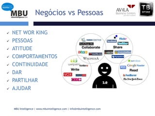 Intervalo de Confiança: 95%