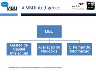 A MBUintelligence