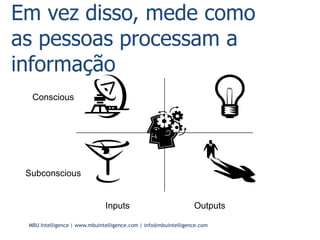 Contribuem:ReforçarRelaçõesProfissionaisPartilha de ConhecimentoCriar a MarcaPessoalProcurar & ContratarparaEmprego