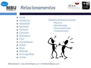 Permissões / RestriçõesPerfil 100%