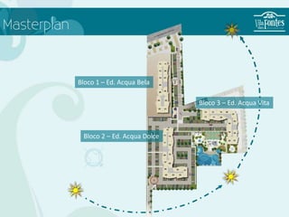 Masterplan


             Bloco 1 – Ed. Acqua Bela

                                          Bloco 3 – Ed. Acqua Vita



              Bloco 2 – Ed. Acqua Dolce
 