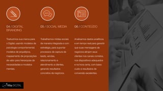 04 / DIGITAL
BRANDING
05 / SOCIAL MEDIA 06 / CONTEÚDO
Traduzimos sua marca para
o Digital, usando modelos de
psicologia comportamental,
modelos de arquétipos,
mapeamento de proposições
de valor para hierarquias de
necessidades e modelos
mentais.
Trabalhamos mídias sociais
de maneira integrada e com
estratégia, para suportar
processos de captura de
leads, vendas,
relacionamento e
atendimento a clientes,
gerando resultados
concretos de negócios.
Analisamos dados analíticos
e em tempo real para garantir
que suas mensagens de
negócios atinjam seus
clientes nos canais corretos,
nos dispositivos adequados
e na hora certa, com baixo
custo e resultados de
conversão excelentes.
 