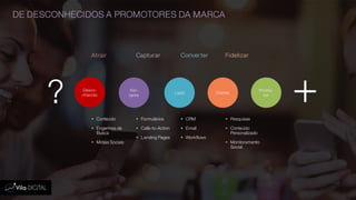 DE DESCONHECIDOS A PROMOTORES DA MARCA
Atrair
 Conteúdo
 Engenhos de
Busca
 Mídias Sociais
Capturar
 Formulários
 Calls-to-Action
 Landing Pages
Converter
 CRM
 Email
 Workflows
Fidelizar
 Pesquisas
 Conteúdo
Personalizado
 Monitoramento
Social
Visi-
tante
Desco-
nhecido
Lead Cliente
Promo-
tor
? +
 